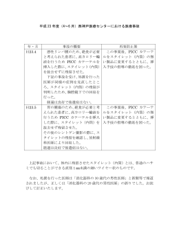 平成 23 年度（4～6 月）西神戸医療センターにおける医療事故 年・月