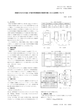 Z018 - 佐久間研究室：ホームページ