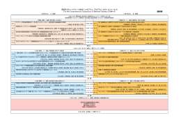 第6回メタンハイドレート総合シンポジウム プログラム (2014/12/3～12/4