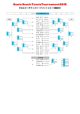 Sumie Beach TennisTournament2015