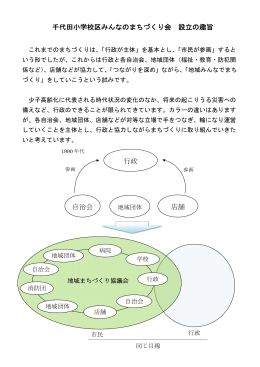 千代田小学校区みんなのまちづくり会 設立の趣旨（PDF：89KB）