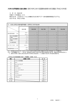 筑波大学