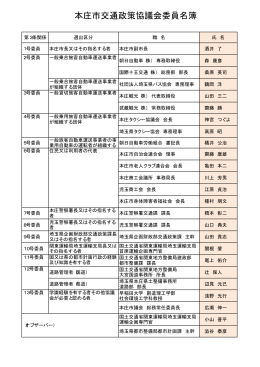 本庄市交通政策協議会委員名簿（PDF：12.1KB）