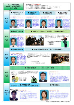 ニュース取材課程 - NHK放送研修センター