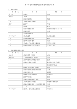 組織表（PDF） - 東三河北部医療圏地域医療対策協議会