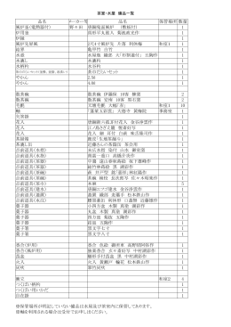 茶室備品リスト（pdf形式 75kb）