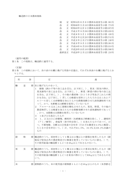 醸造酢の日本農林規格（PDF：160KB）