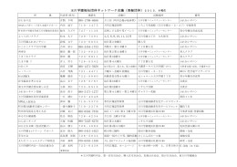 ダウンロード - 玉川学園町内会