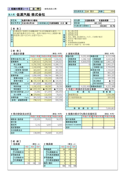 会48 佐渡汽船 株式会社（PDF形式 346 キロバイト）