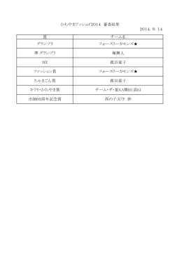 2014．8．14 賞 チーム名 グランプリ フォースリーカモンズ   準
