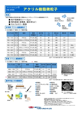 アクリル樹脂微粒子 - 日本ペイント・インダストリアルコーティングス株式会社