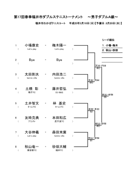 秋山竜一 友時克典 第17回春季福井市ダブルス