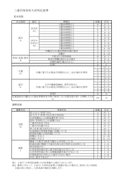 三浦市保育所入所判定基準（PDF：128KB）