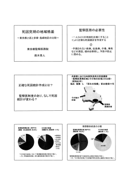 死因究明の地域格差～東京都23区と多摩・島嶼地区の比較～（PDF
