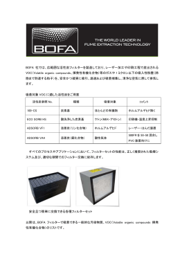 BOFA 社では、広範囲な活性炭フィルターを製造しており、レーザー加工