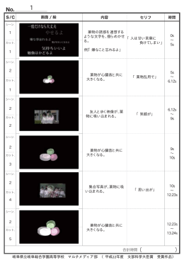 「人は甘い言葉に 負けてしまい」 薬物の誘惑を連想する ような文字を