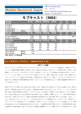 モブキャスト（3664） - 株式会社ウォールデンリサーチジャパン
