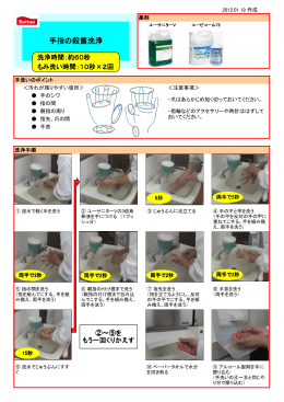 手洗い方法「手指の殺菌洗浄」