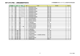 神戸大学大学院 [PDF/約47KB]