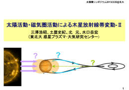 太陽活動・磁気圏活動による木星放射線帯変動-Ⅱ