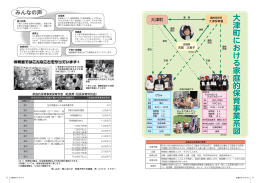 大津町における家庭的保育事業系図