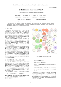 日本語Linked Data Cloudの現状