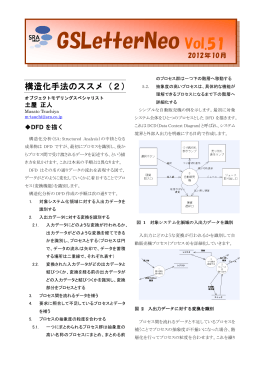 Vol.51 構造化手法のススメ（2） / 土屋正人