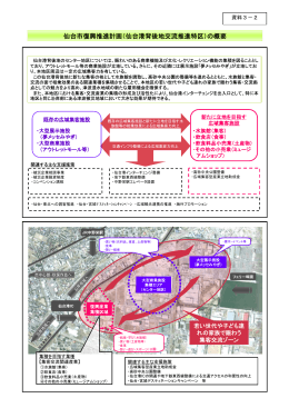 仙台市復興推進計画（仙台港背後地交流推進特区）の概要