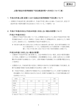 資料2．上限が直近の採用実績数を下回る都道府県への