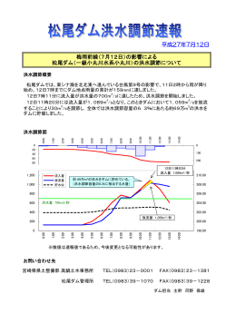 松尾ダムの洪水調節情報（PDF：71KB）