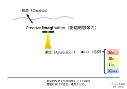 Creative Imagination（創造的想像  ）