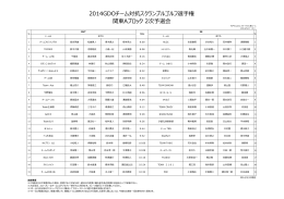 2014GDOチーム対抗スクランブルゴルフ選手権 関東Aブロック 2次予選会