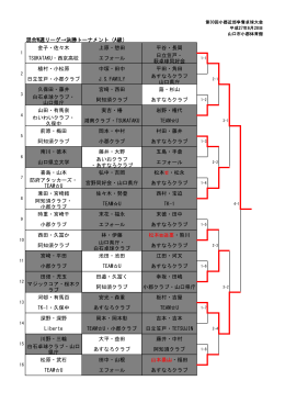 混合W選リーグ→決勝トーナメント（A級） 金子・佐々木 上原・惣田 平谷