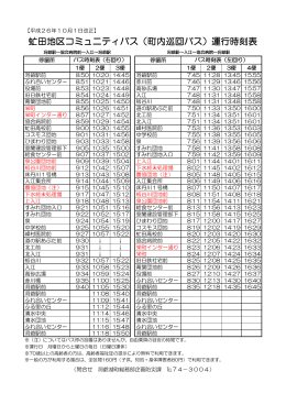虻田地区コミュニティバス（町内巡回バス）運行時刻表