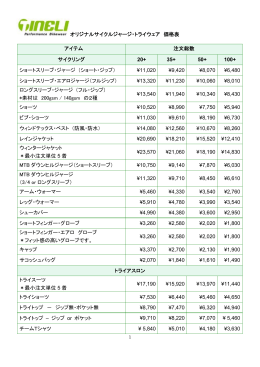 オリジナルサイクルジャージ・トライウェア 価格表 アイテム 注文総数