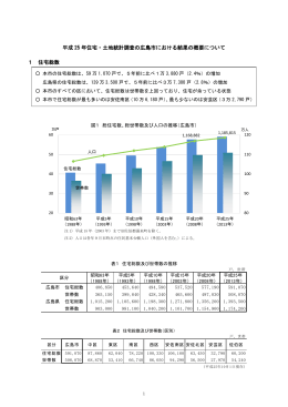 平成25年住宅・土地統計調査結果の概要)(PDF文書)