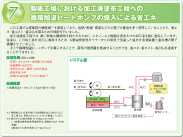 製紙工場における加工液塗布工程への 循環加温ヒートポンプの導入