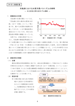 （4）児島湖における水質汚濁メカニズムの解明 [PDFファイル／725KB]