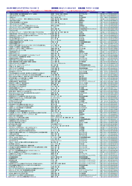 2014年 年間ランキング 【ビジネス ベスト100！】 調査
