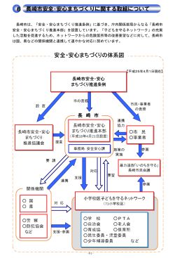 長崎市は、「安全・安心まちづくり推進条例」に基づき、庁内関係部局から