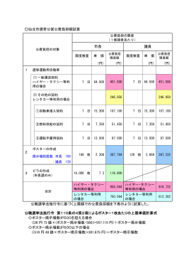 仙北市選挙公営公費負担額試算 公職選挙法施行令に基づく上限額での