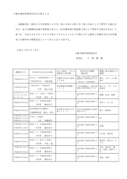 小樽市選挙管理委員会告示第51号 公職選挙法（昭和25年法律第100号）