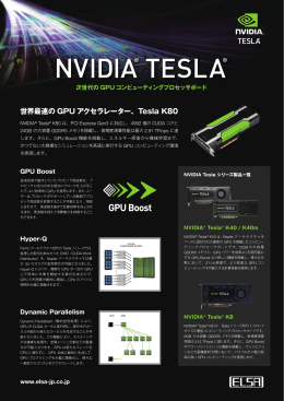 世界最速の GPU アクセラレーター、Tesla K80