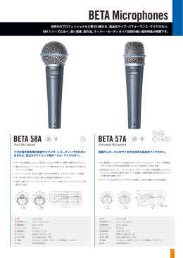 BETA Microphones