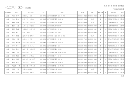 江戸川区議会議員公認候補者名簿20150311