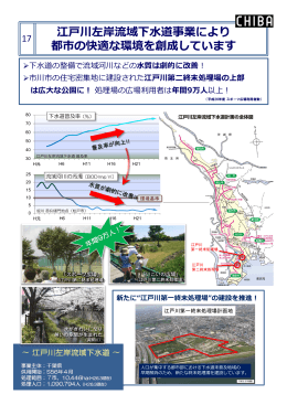 江戸川左岸流域下水道事業（PDF：778KB）