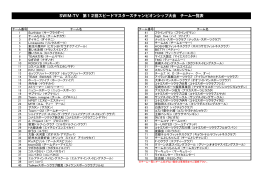 チーム番号 チーム名 チーム番号 チーム名 1 Surfrider - SWIM-TV