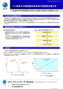 ゴム製品中の脂肪酸系添加剤の高感度定量分析