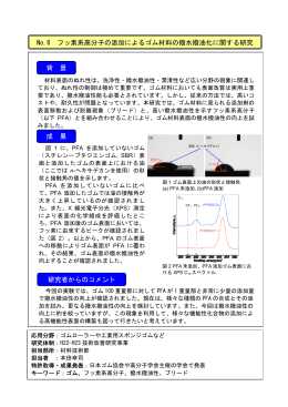 No.6 フッ素系高分子の添加によるゴム材料の撥水撥油化に関する研究