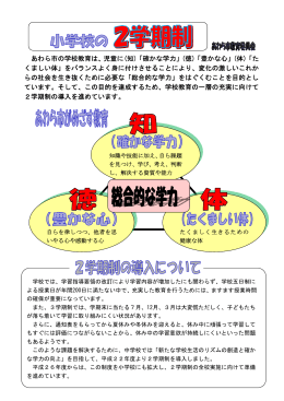 あわら市の学校教育は、児童に(知)「確かな学力」(徳)「豊かな心」(体)「た